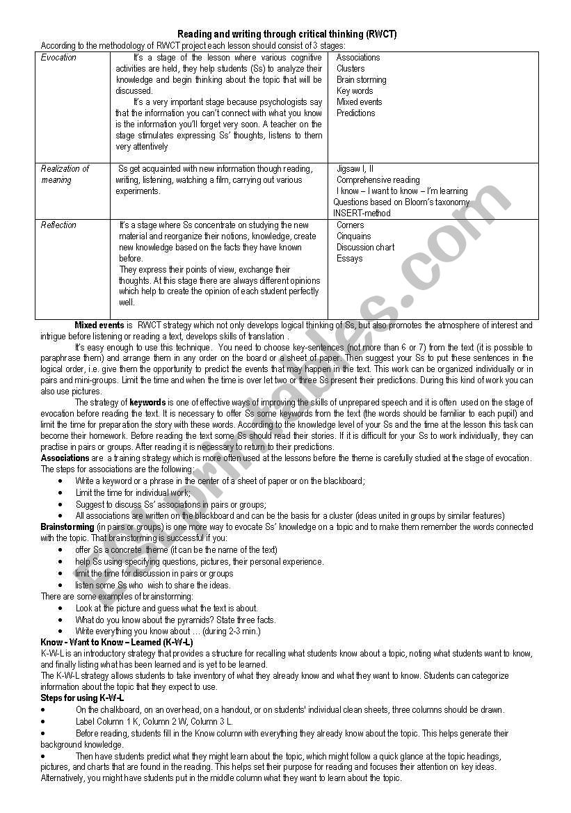 RWCT for English lessons worksheet