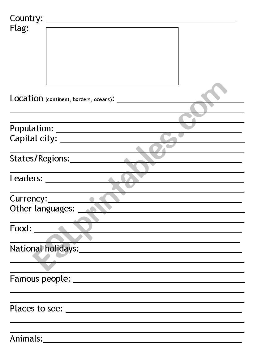 Country profile worksheet