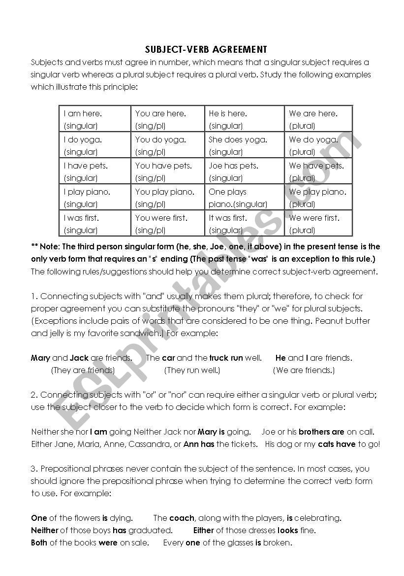 subject verb agreement worksheet