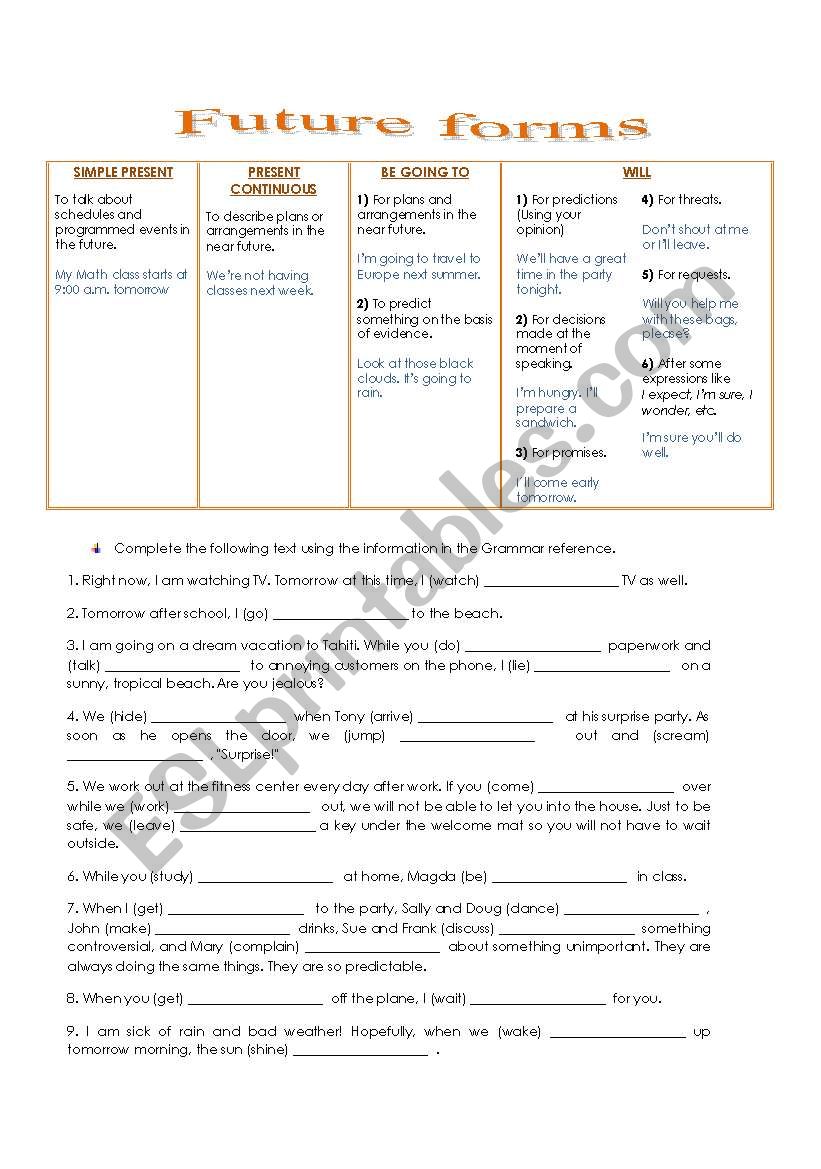 All future forms worksheet