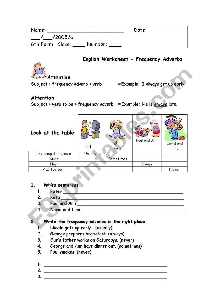 Frequency adverbs worksheet