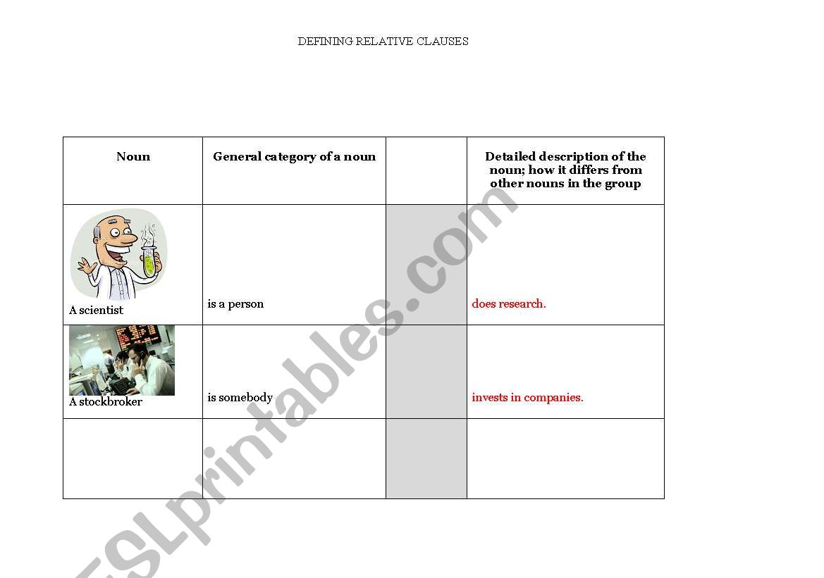 Defining relative clauses worksheet 1