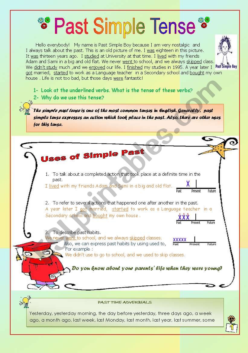 Rules of past simple tense worksheet