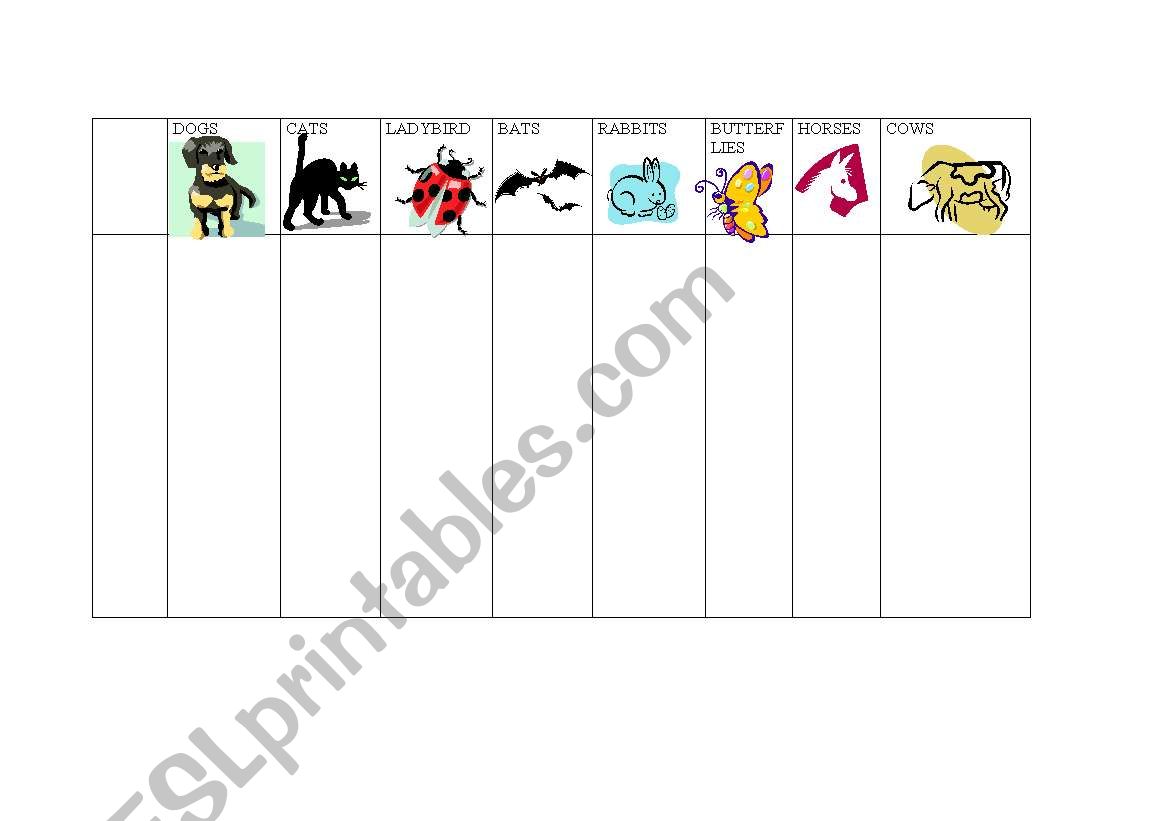 Whats your favourite animal? worksheet