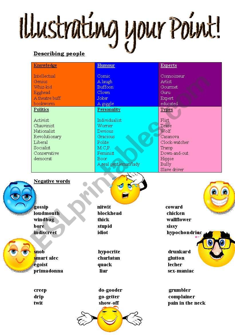 Illustrating your point worksheet