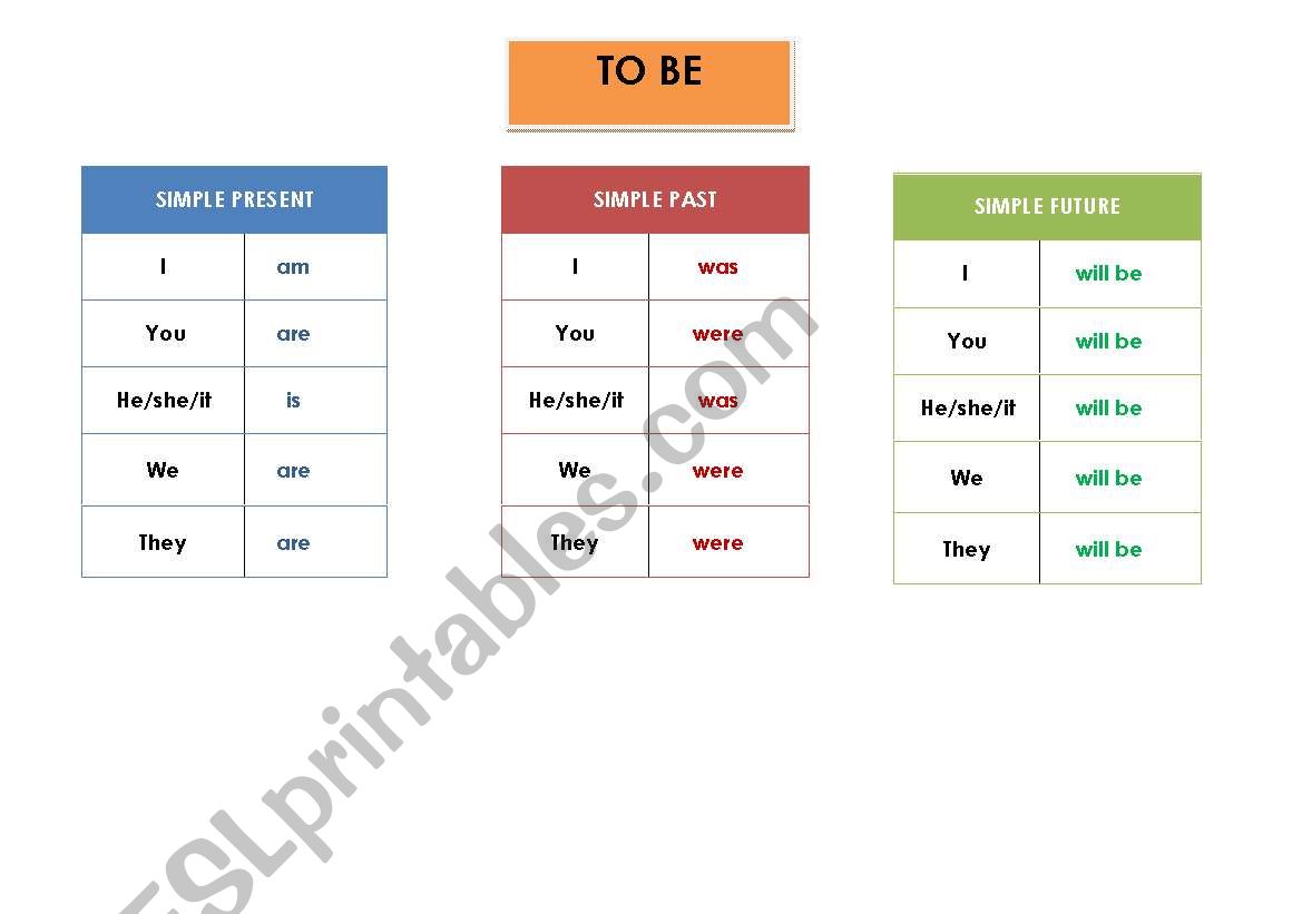 to be worksheet