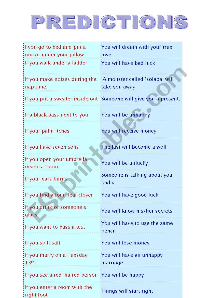 First Conditional -Common Predictions