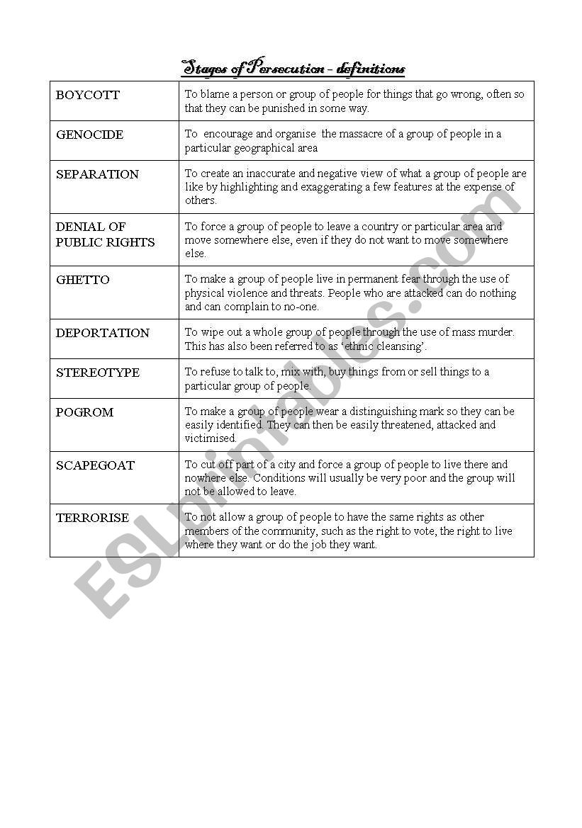 Stages of Persecution - Terms and definitions