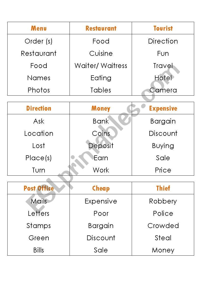 Taboo Cards on Various Topics worksheet