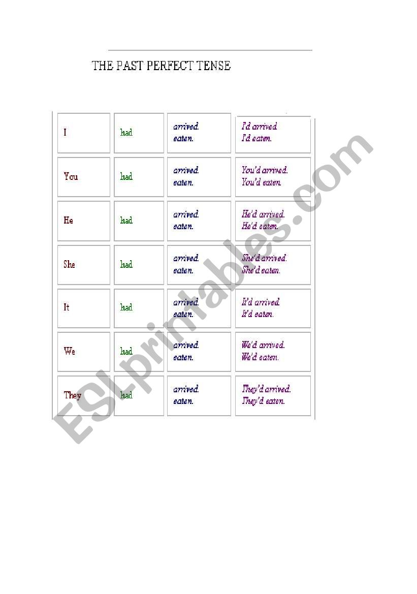 english-worksheets-the-past-perfect-tense