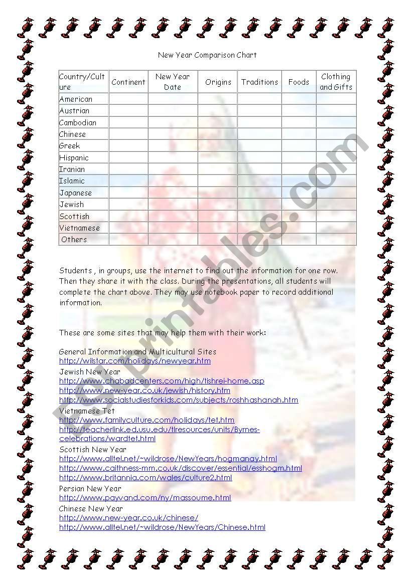 New Year Comparison Chart worksheet