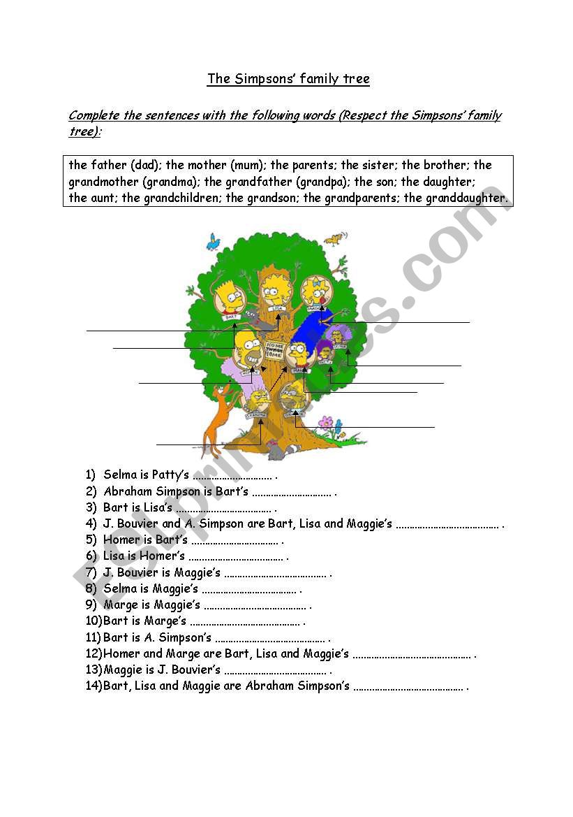 The Simpsons family tree worksheet