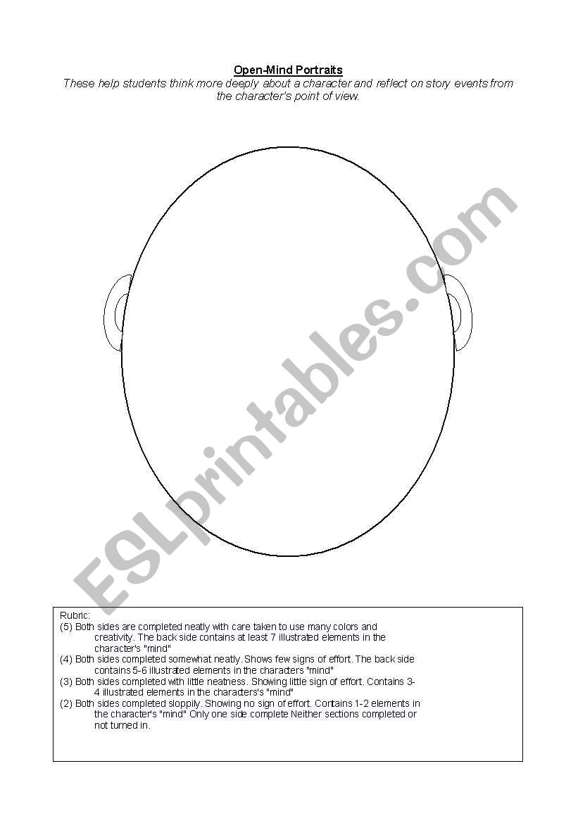Thinking  About Characters- Open Mind Portrait