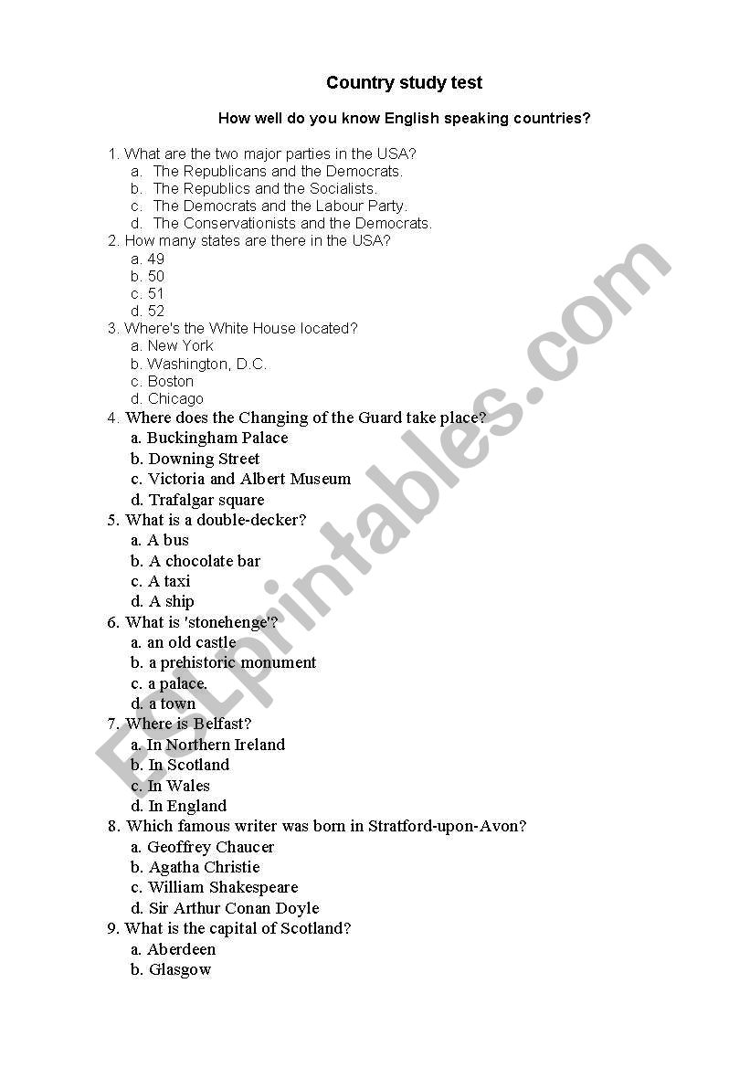 Coutry study test (how well do you know english speaking countries)