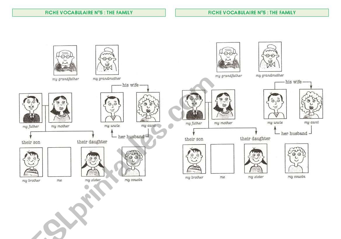 family worksheet