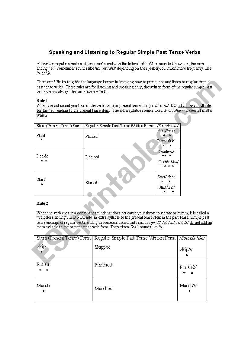 Student Worksheet for pronouncing 