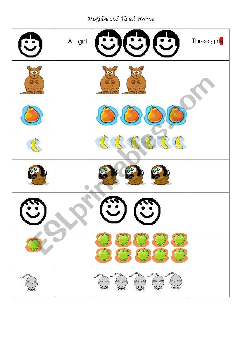singular and plural nouns worksheet