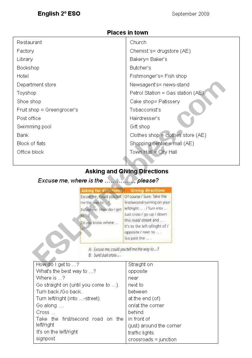 Giving Directions worksheet