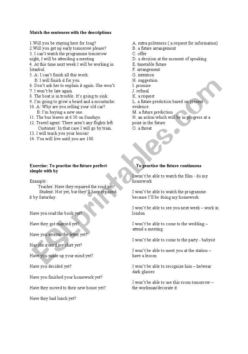 future tenses worksheet