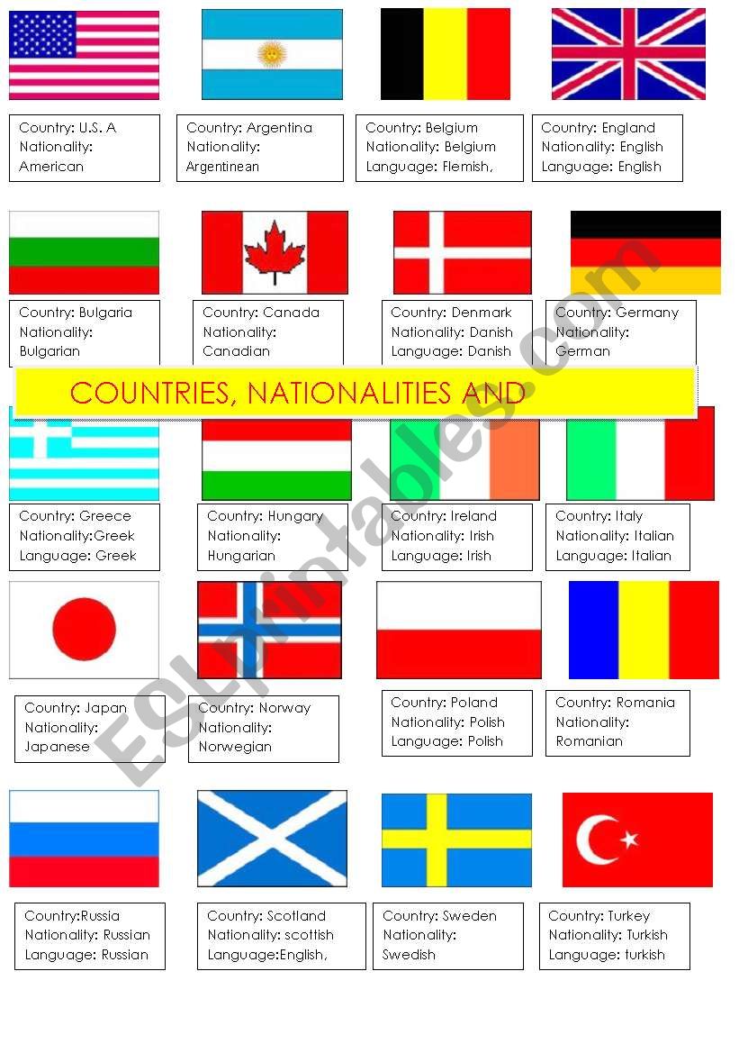 COUNTRIES AND NATIONALITIES (two pages)