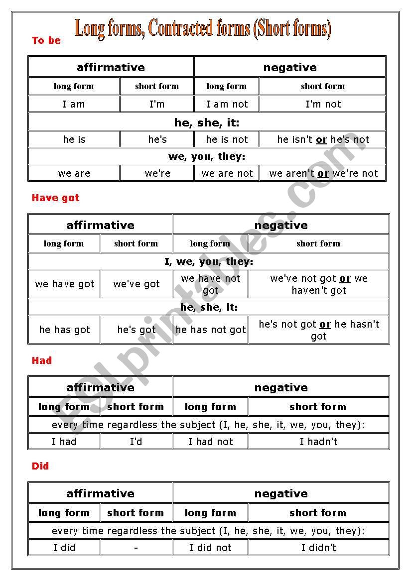 long and shot forms worksheet