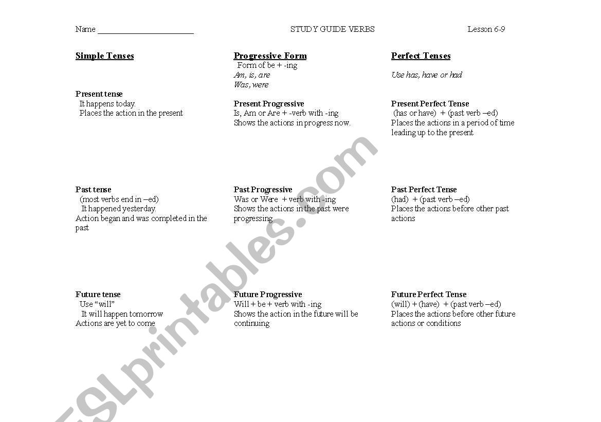 Verb Tenses worksheet