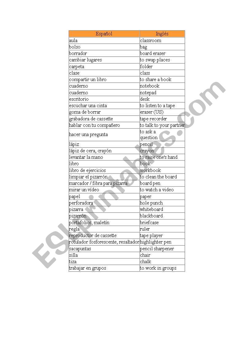  Vocabulary  worksheet