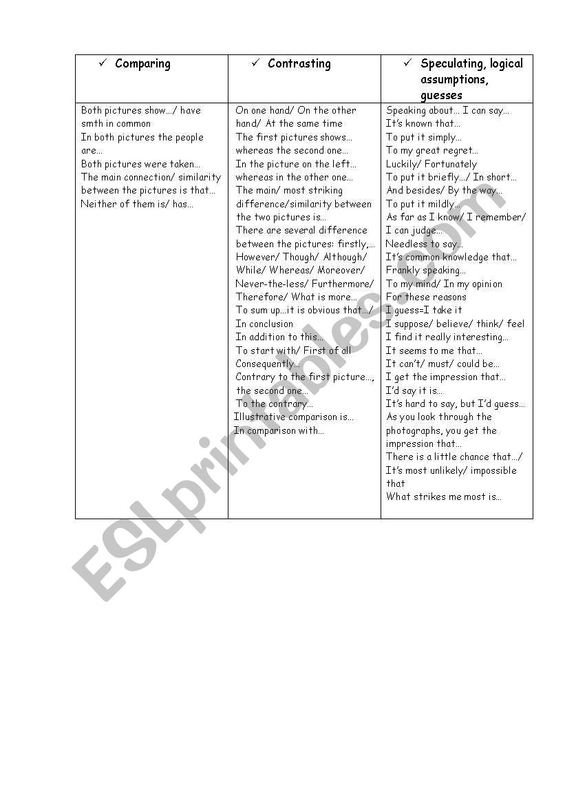 comparing & contrasting worksheet