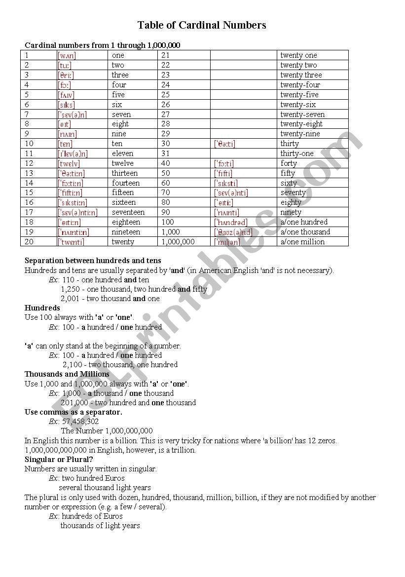 Cardinal numbers worksheet