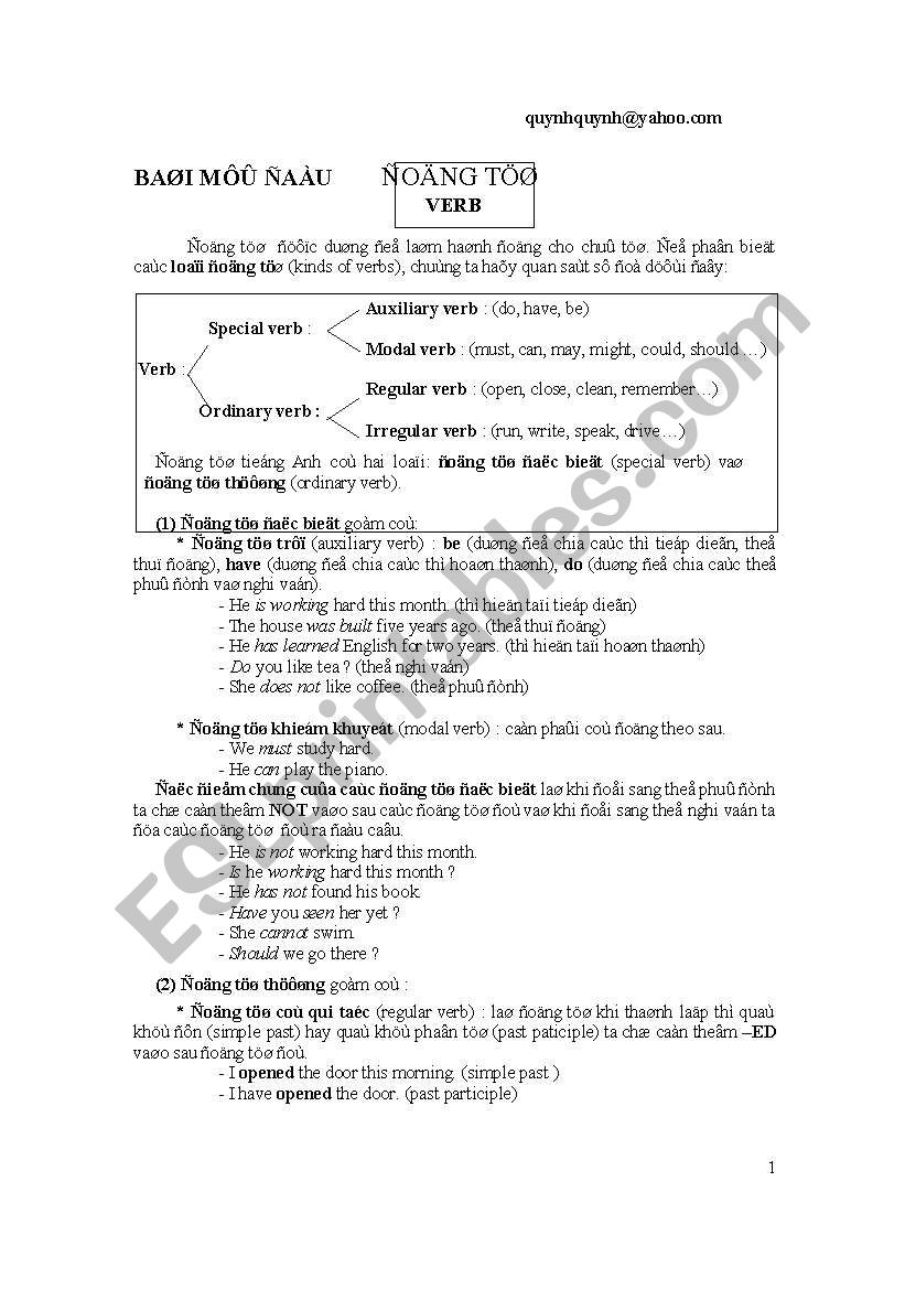 GRAMMAR TENSES worksheet