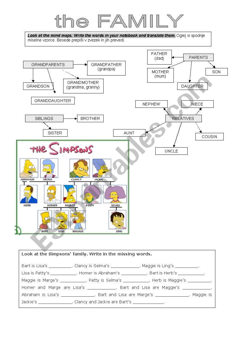 the family worksheet