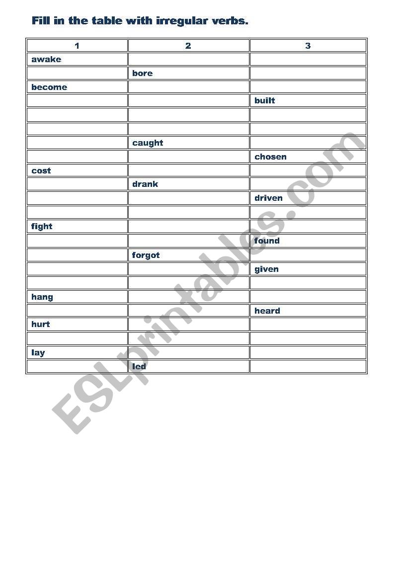 Fill in the table with irregular verbs.