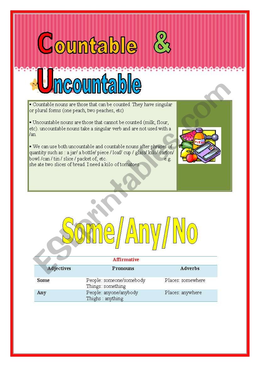 COUNTABLE/UNCOUNTABLE NOUNS worksheet