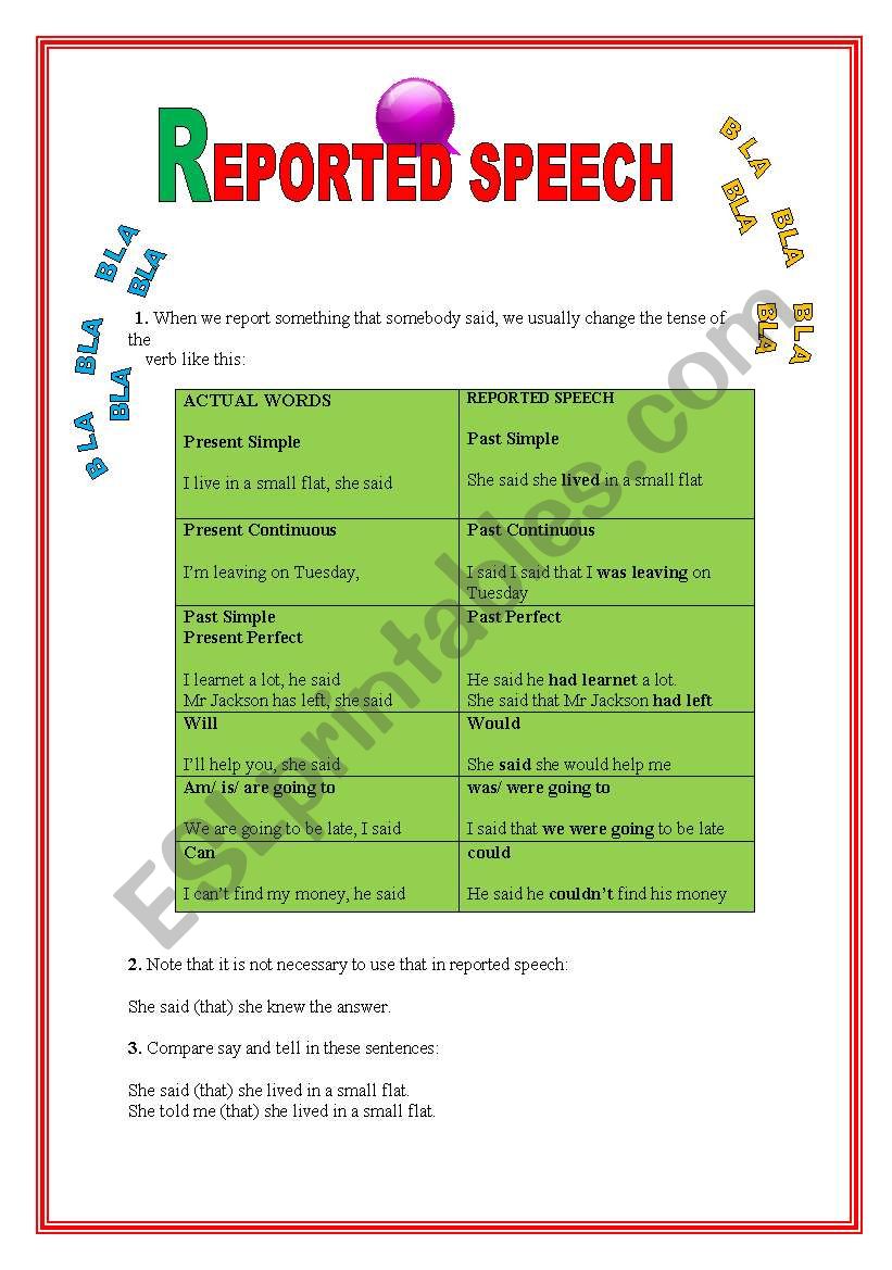 REPORTED SPEECH worksheet