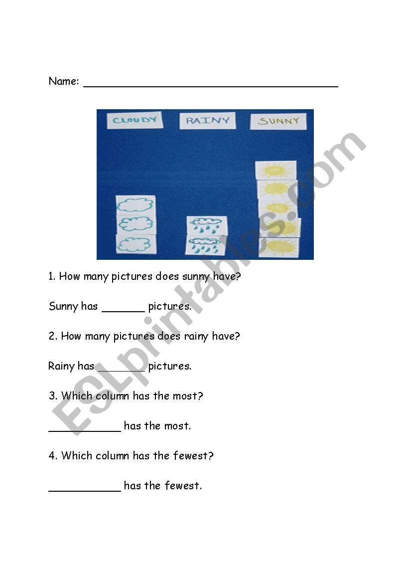 Weather Graphing  worksheet