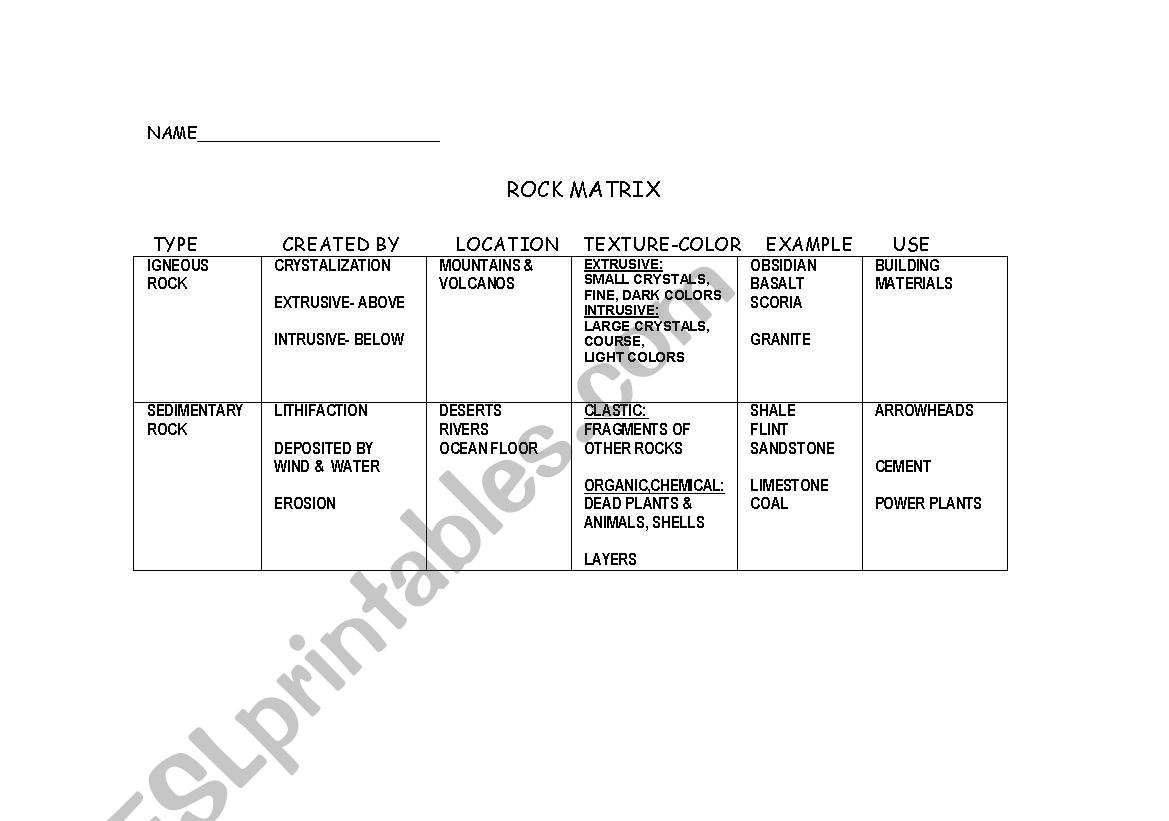 Rock matrix worksheet