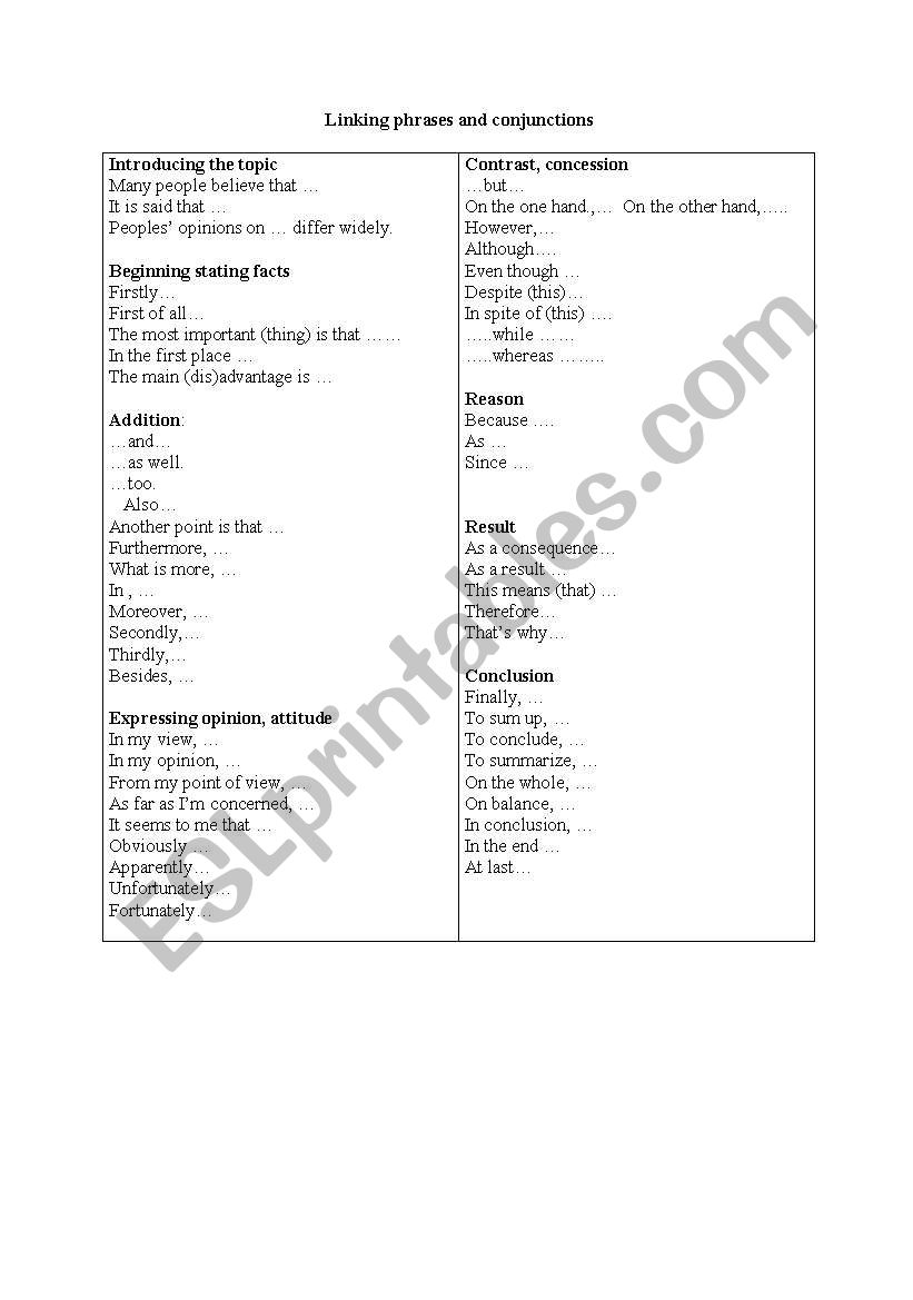 Linking Phrases and conjunctions