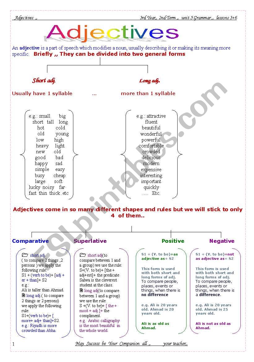 all about adjectives worksheet