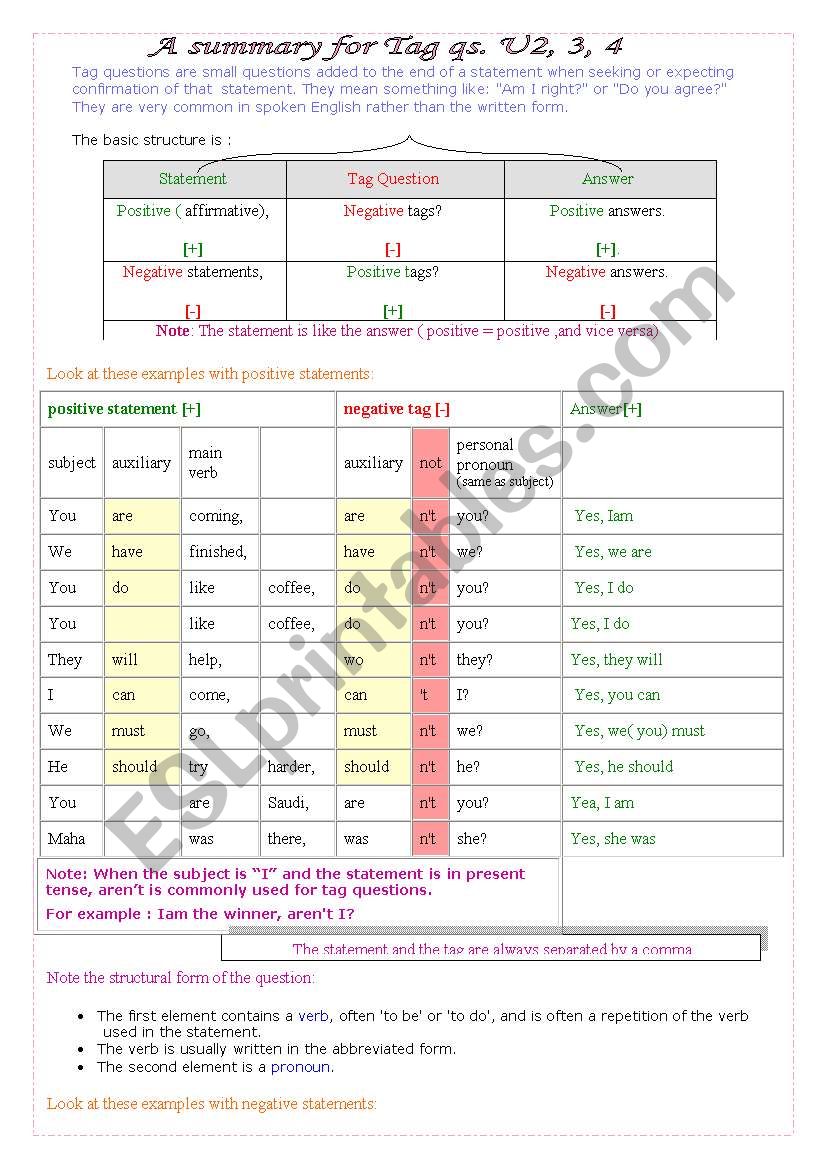 a summary of adjectives worksheet