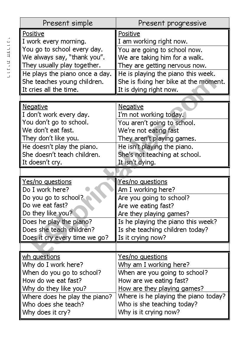 present progressive worksheet