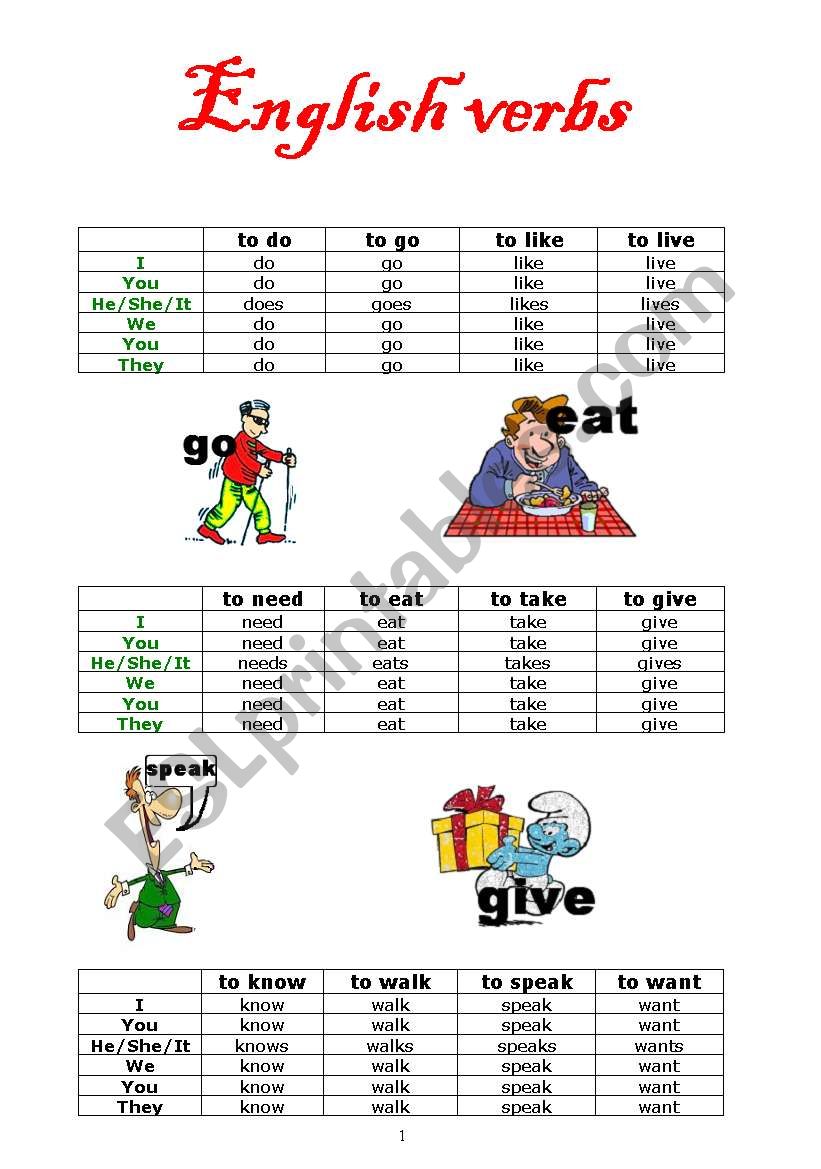 English verbs worksheet