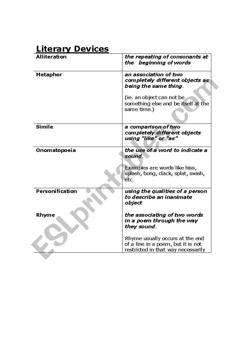 literary devices  worksheet