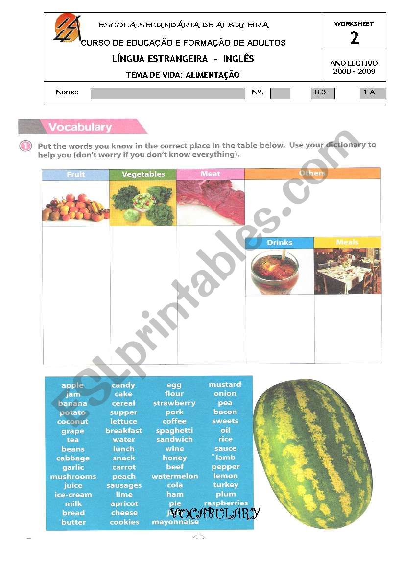 Food vocabulary worksheet