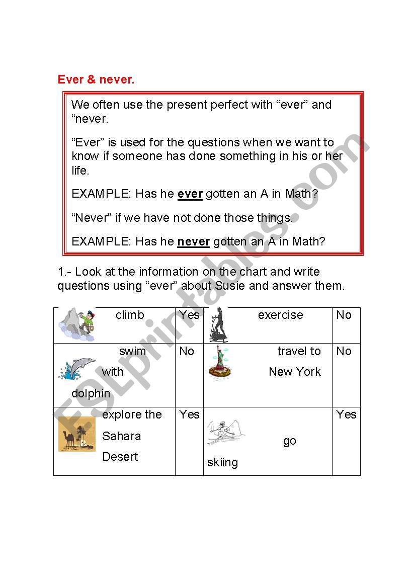 EVER-NEVER worksheet