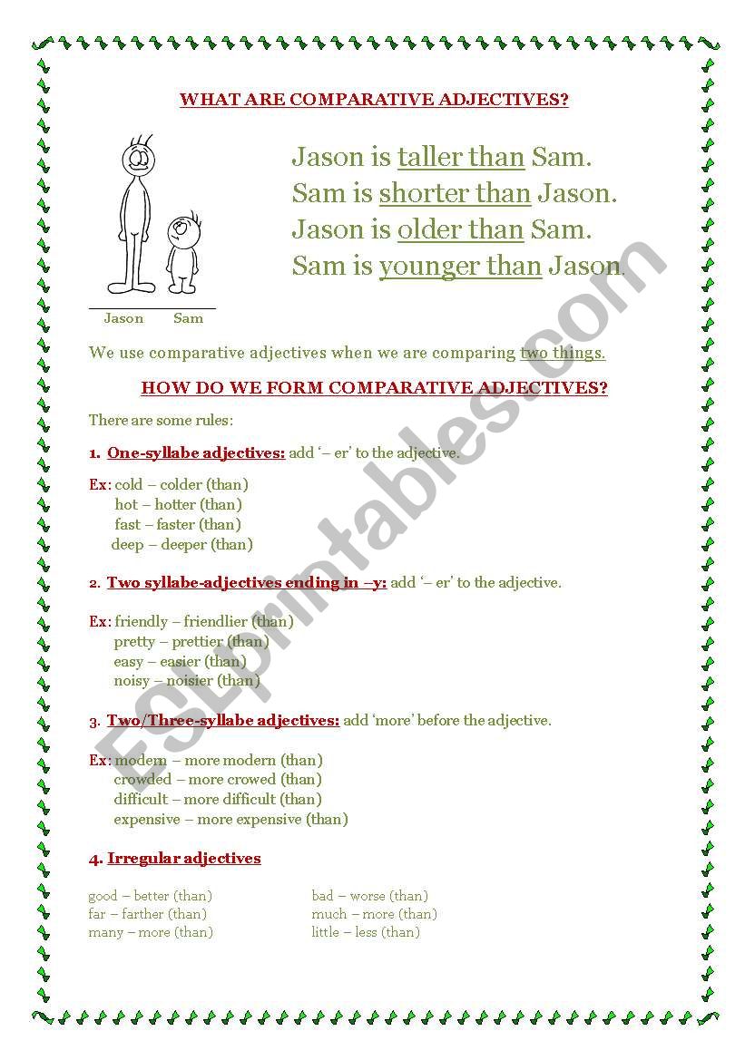 Comparative and Superlative Adjectives 