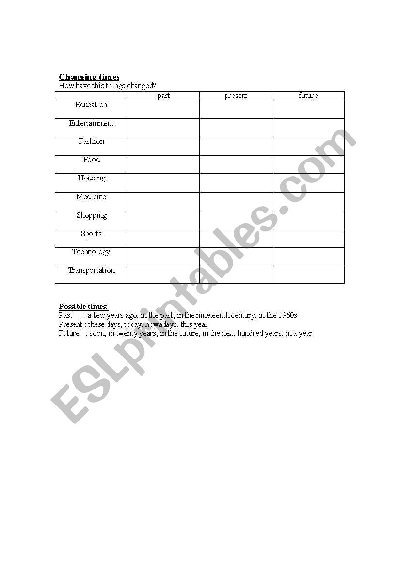 Changing times worksheet