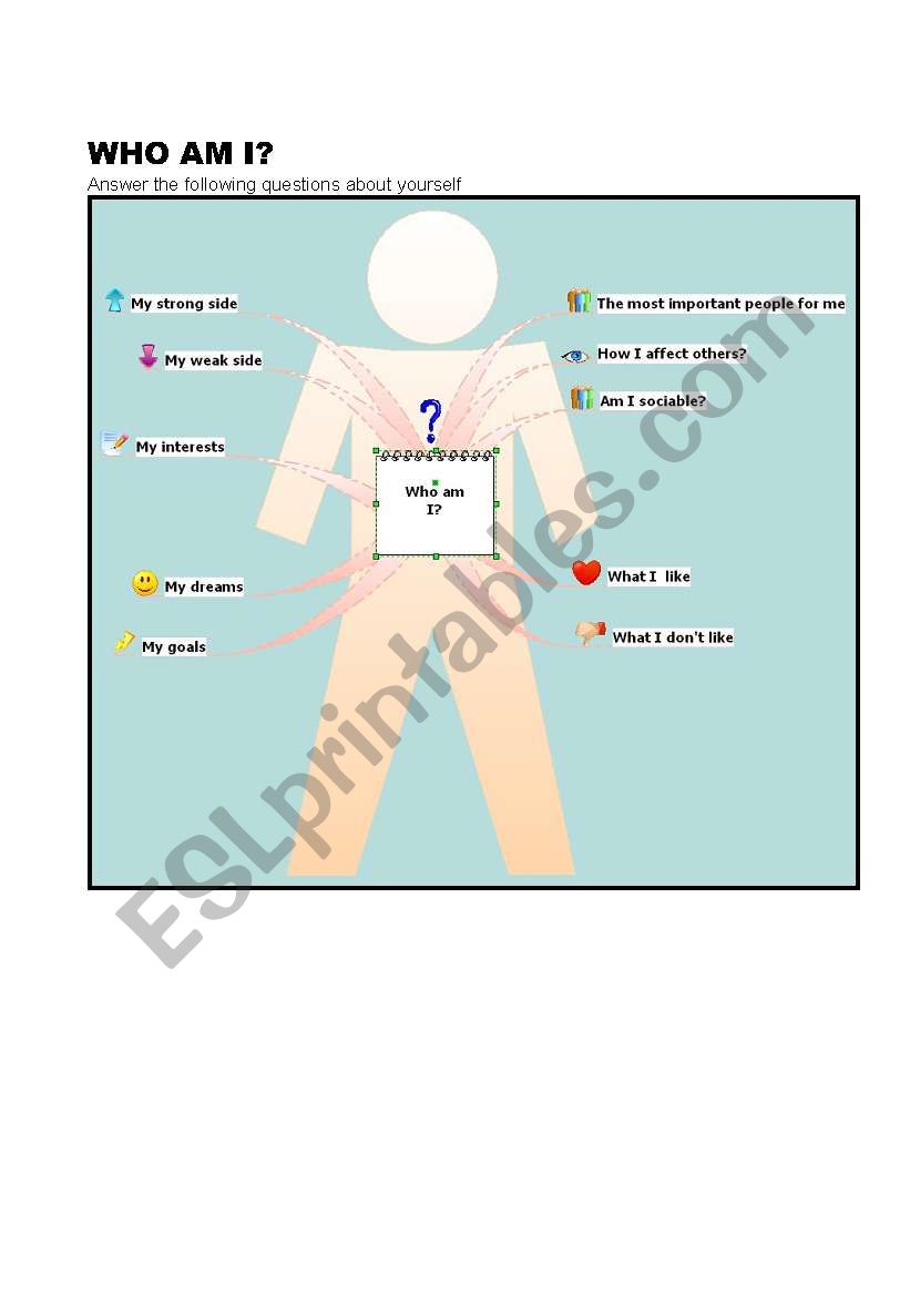 Who am I? worksheet