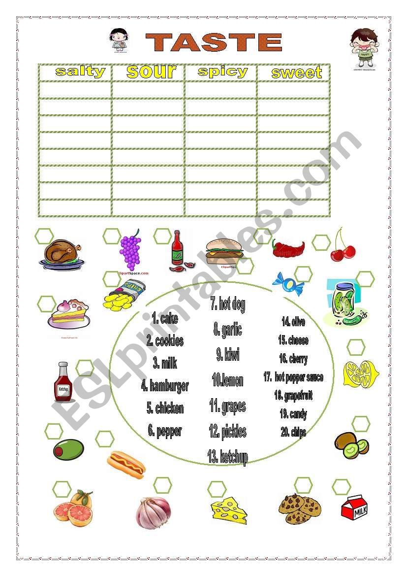 4 tastes worksheet