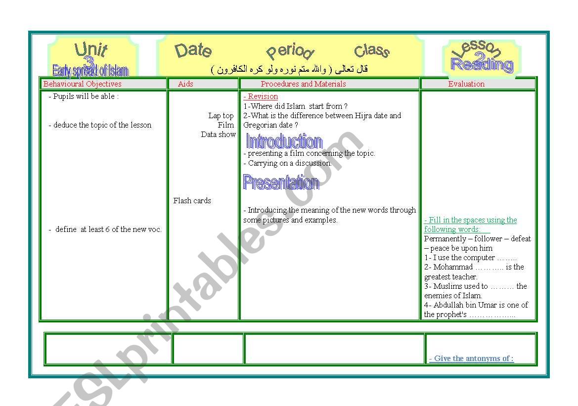 FIRES worksheet