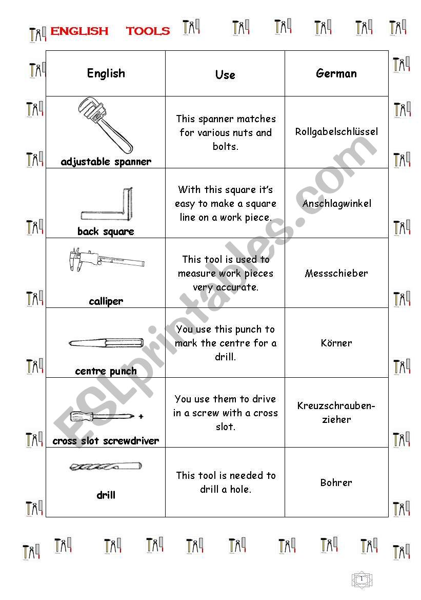 Use of TOOLS - KEY worksheet